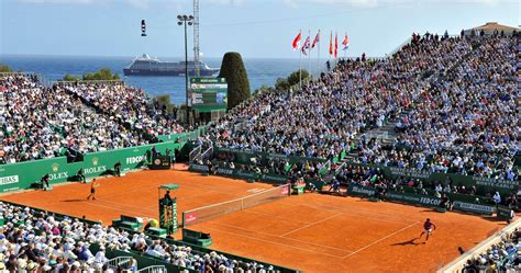 monte carlo rolex masters buy tickets|monte carlo masters 1000 2025.